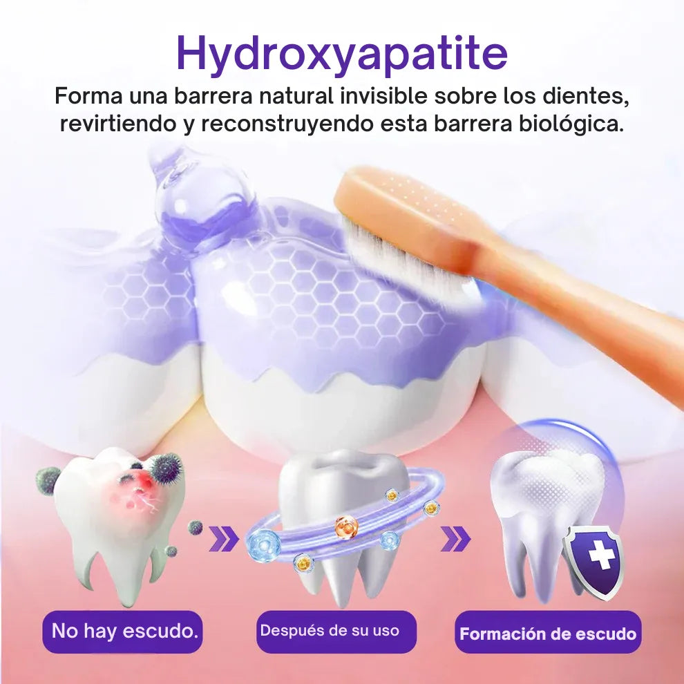 OralMatrix BiancatⓇ