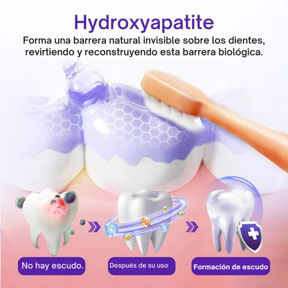 OralMatrix BiancatⓇ